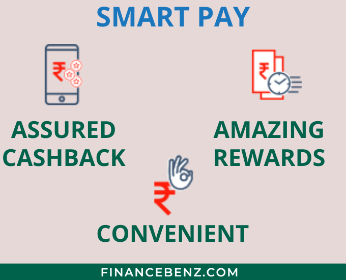 What is Smart Pay in HDFC Bank?