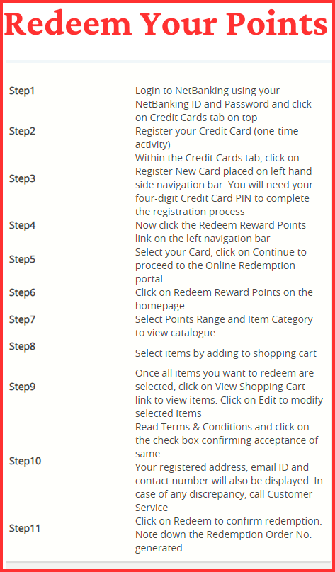 How to redeem reward points Of HDFC Credit Cards