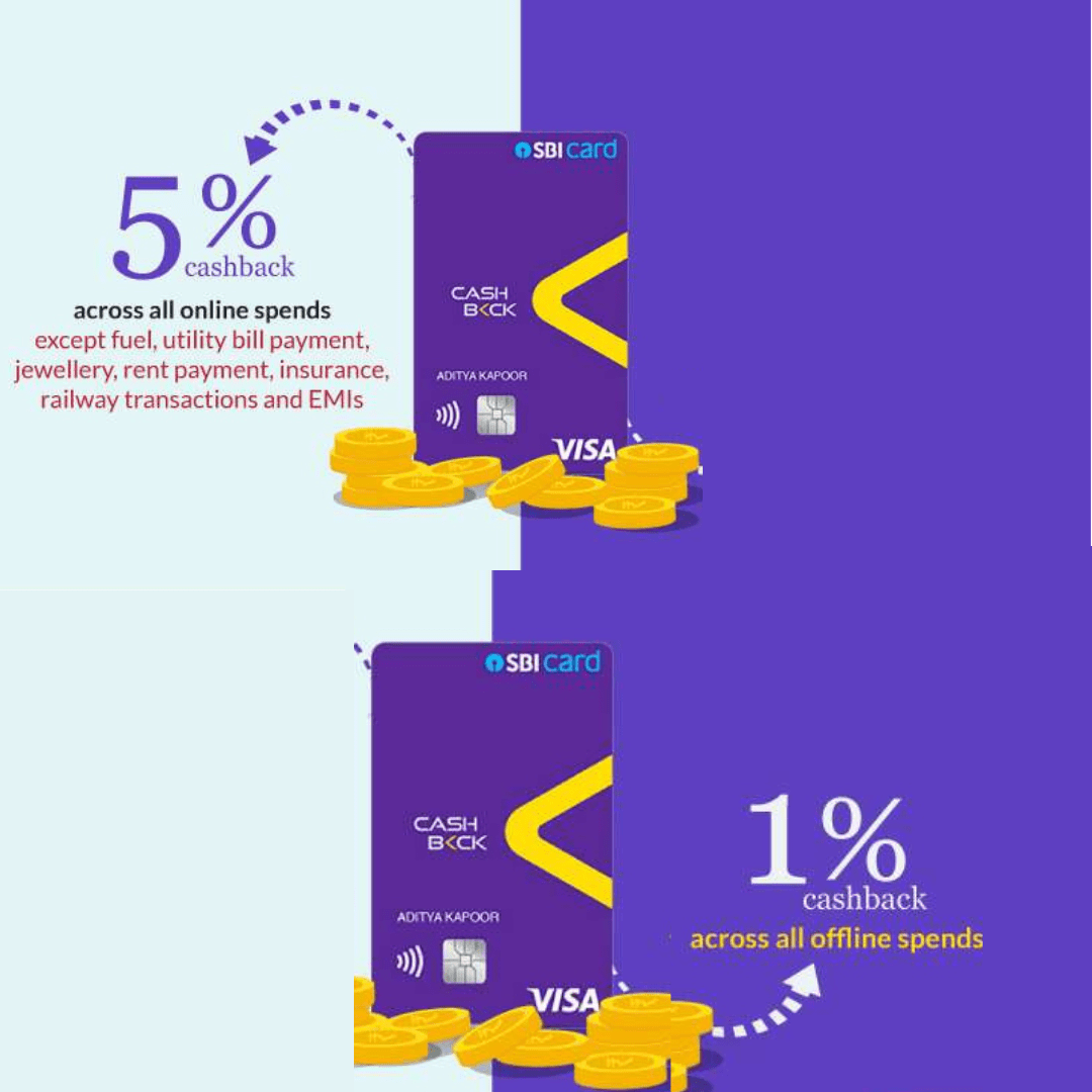 SBI Cashback Credit Card